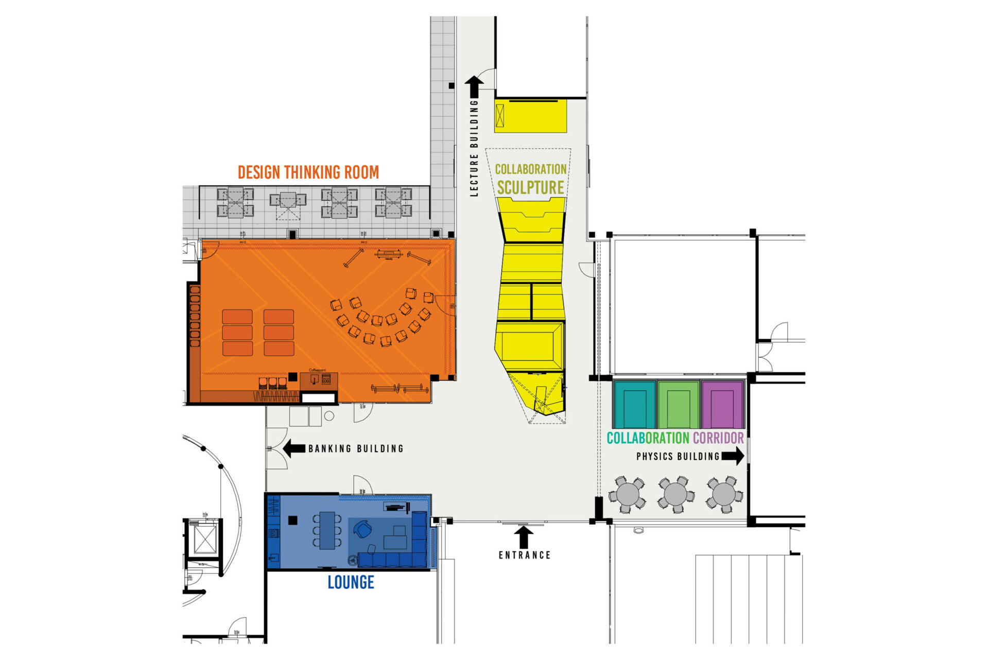 Raiffeisen Innovation Center_Layout